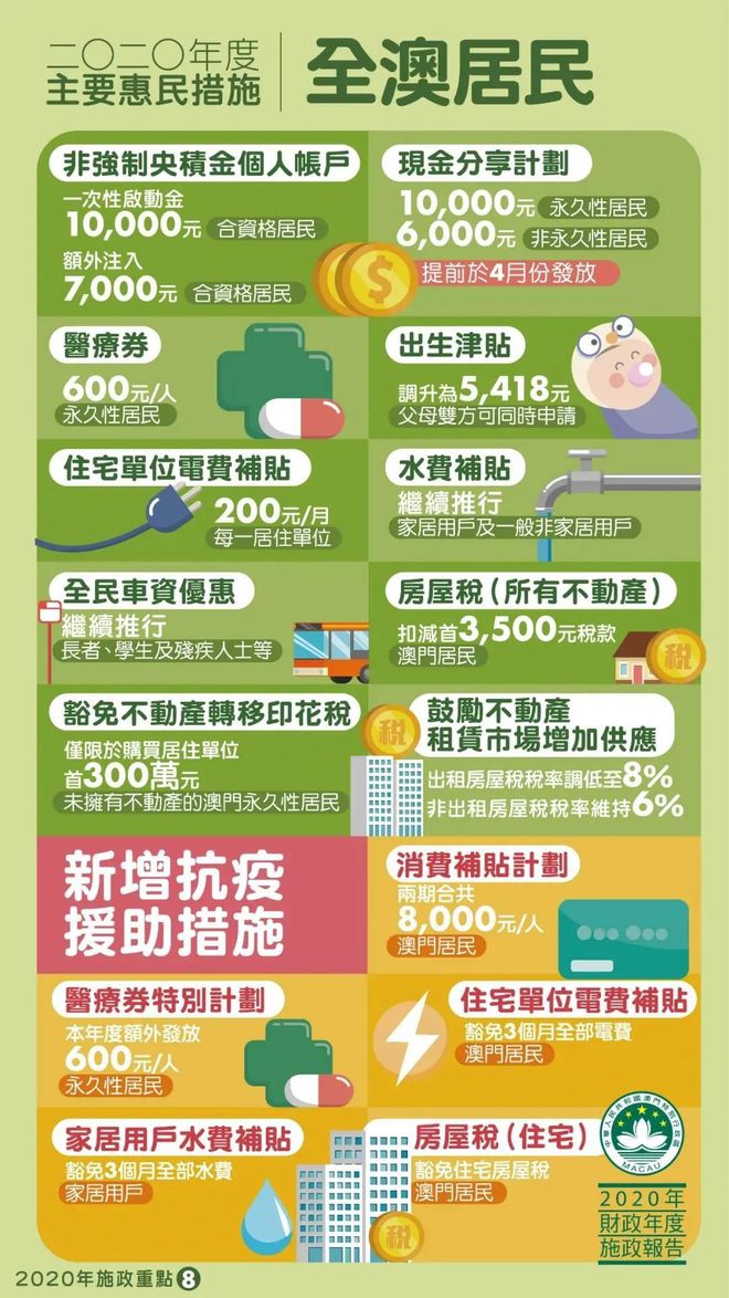 2025新奥精准正版澳门码与落实与警惕虚假宣传-全面释义、解释与落实