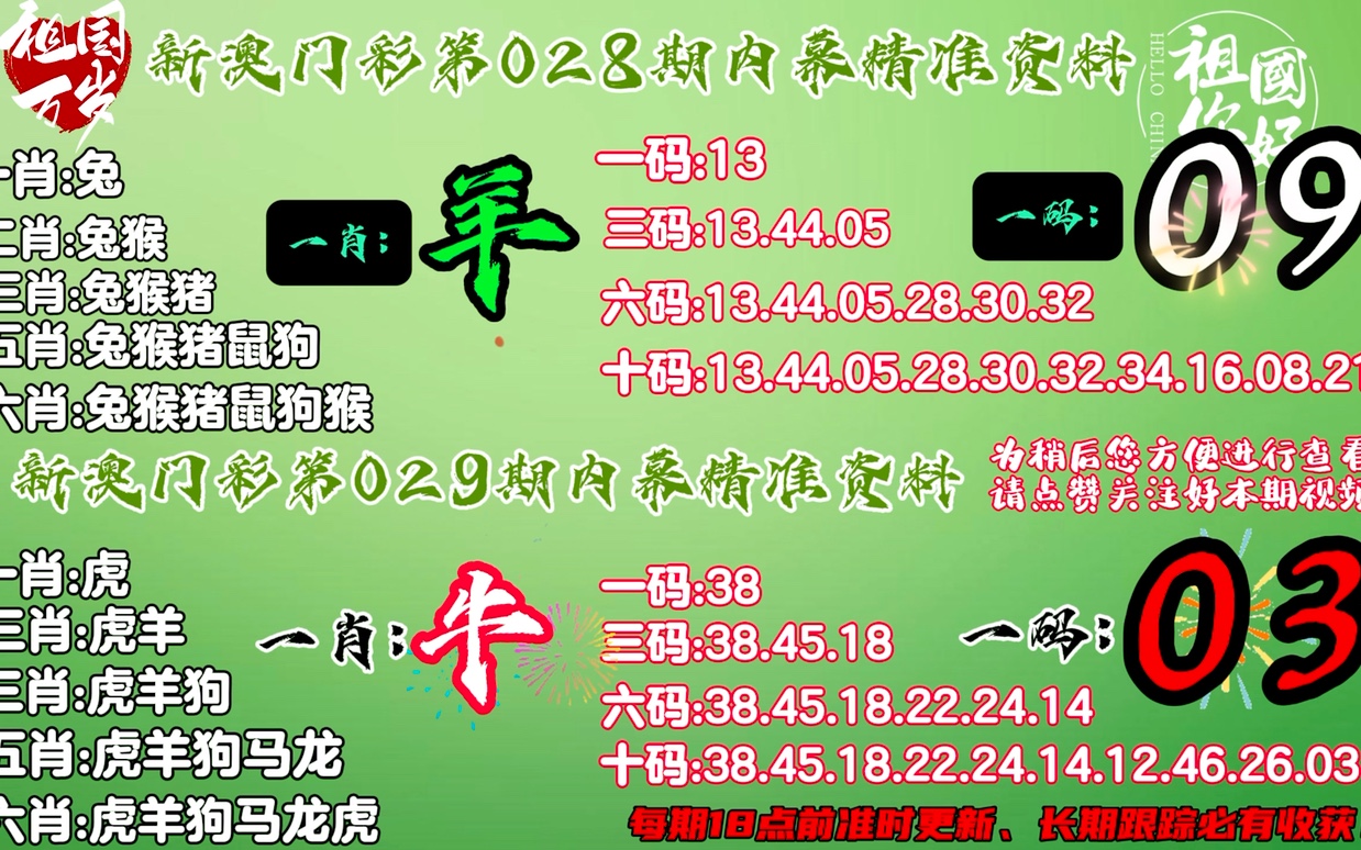 777778888精准免费四肖,全面释义、解释与落实与警惕虚假宣传